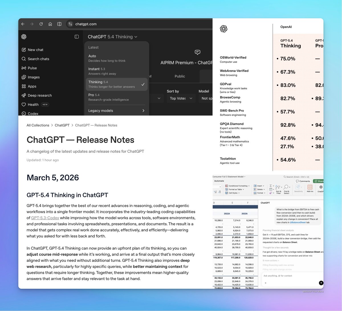 Tibor Blaho tweet media