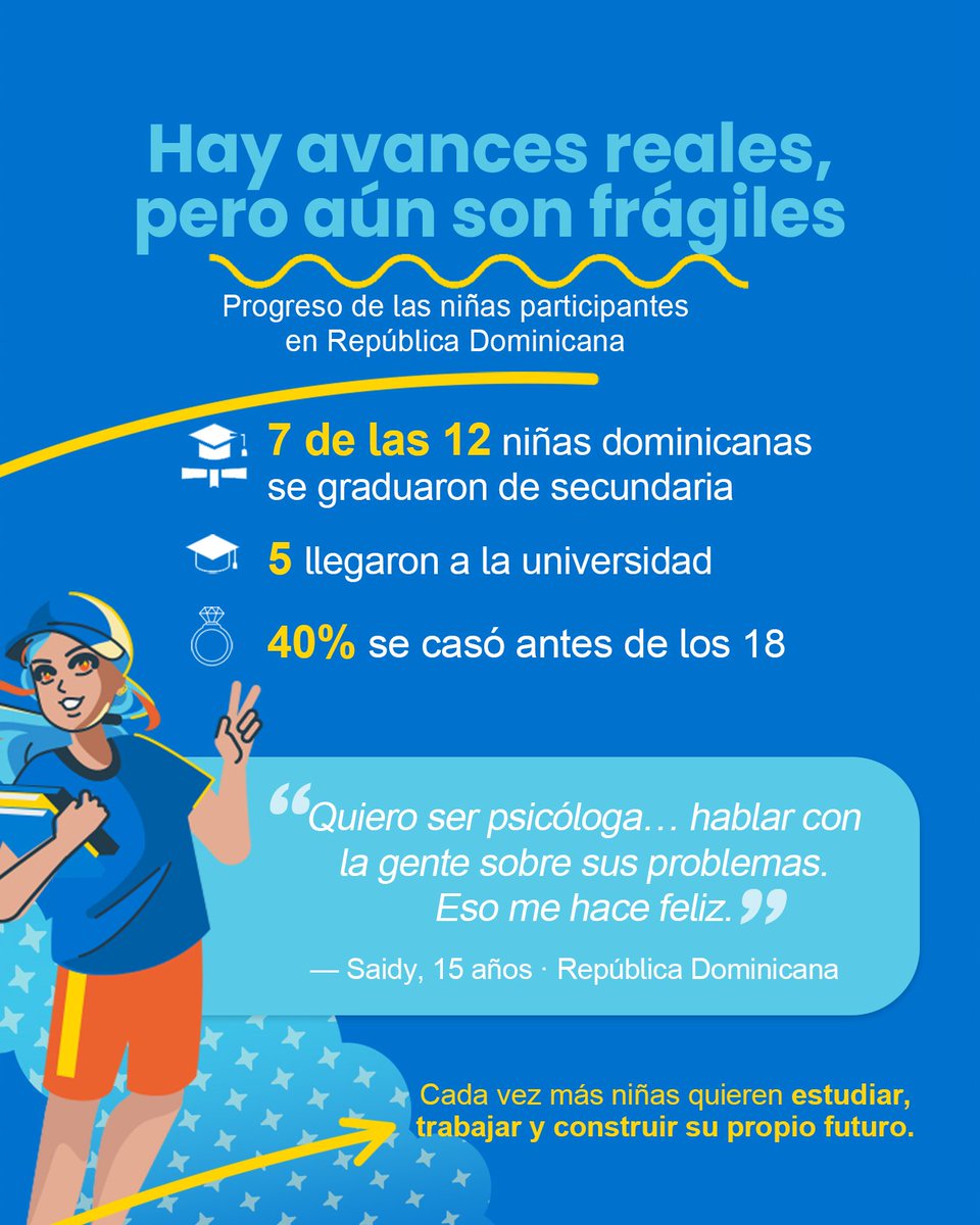 Plan Rep. Dominicana tweet media