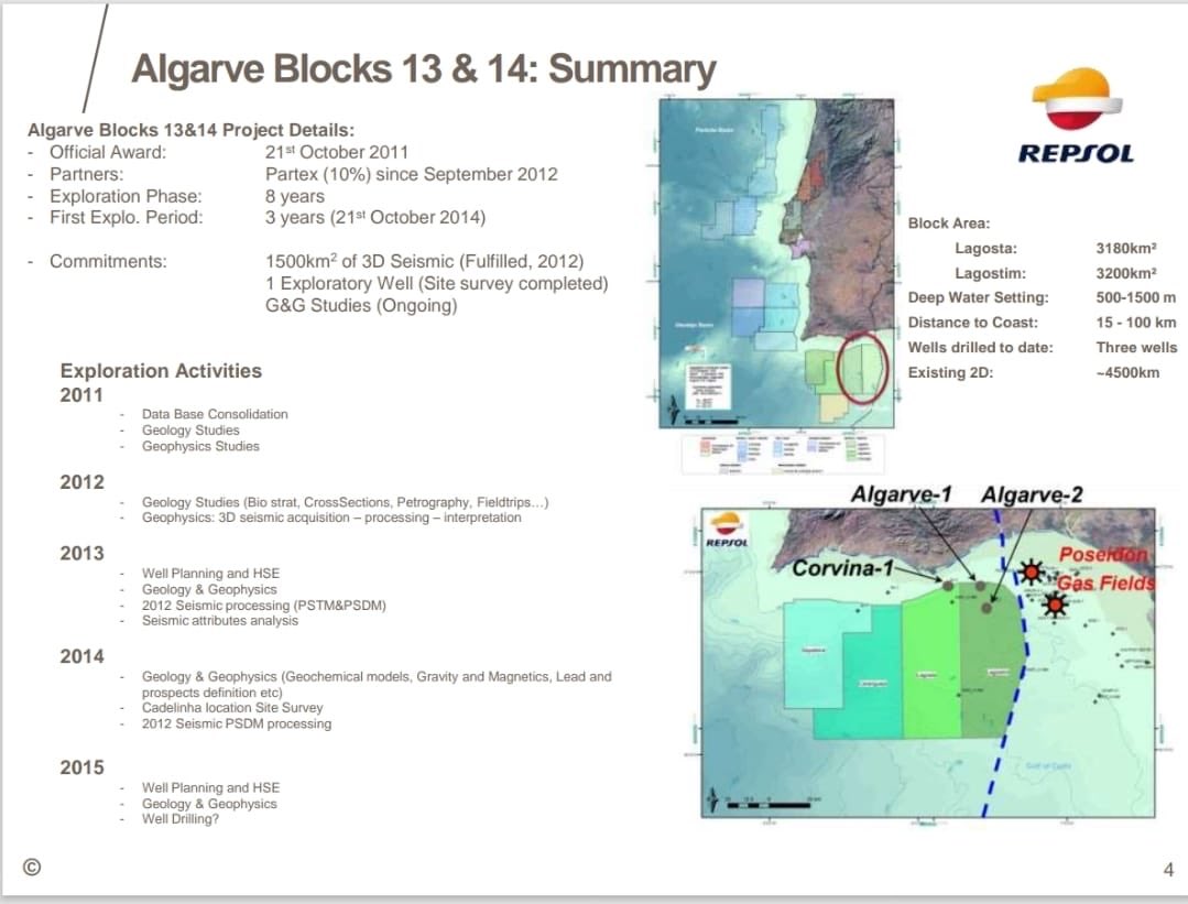 Αntonio Nogueira Leite tweet media