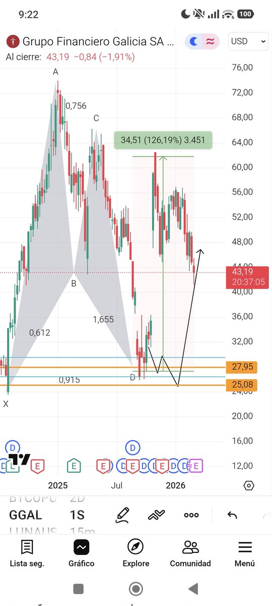 Lukaku 👁️ tweet media