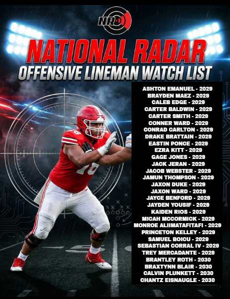 Dream All-American tweet media