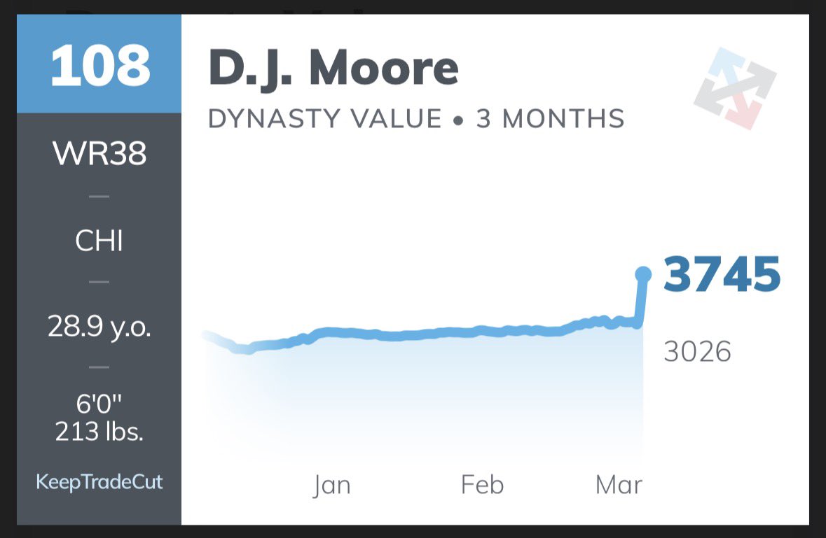 KeepTradeCut tweet media