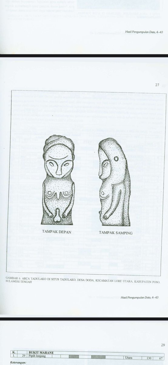 Deo-Maringa L.D.Garaha tweet media