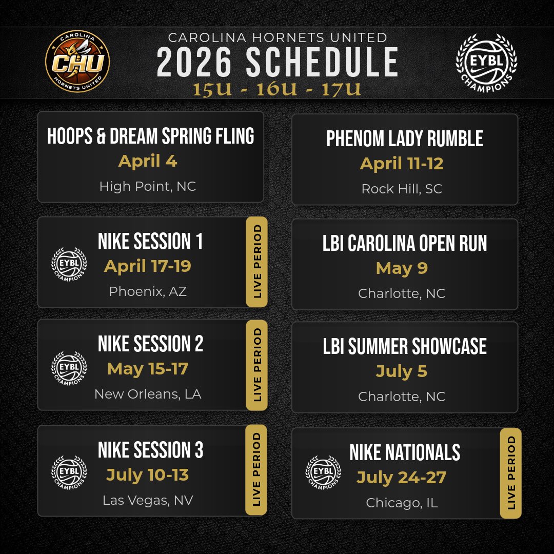 Carolina Hornets United tweet media