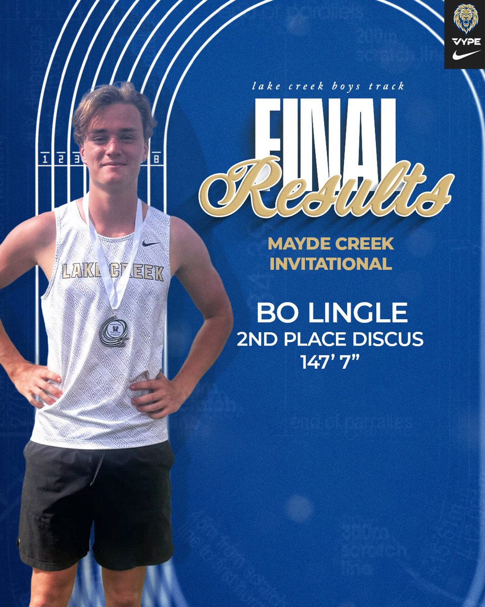 LCHS boys track tweet media