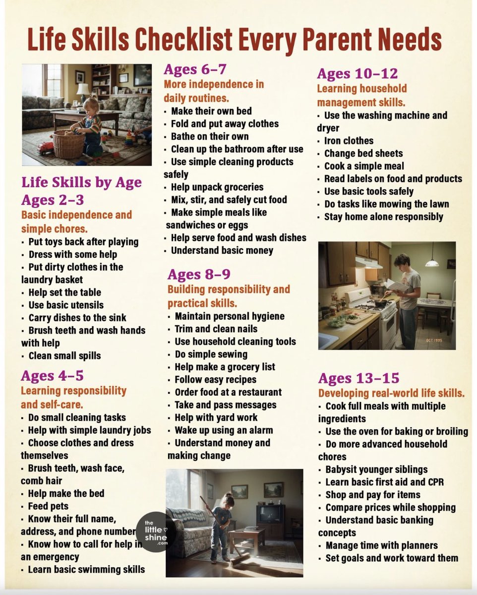 St Peter & St Paul tweet media