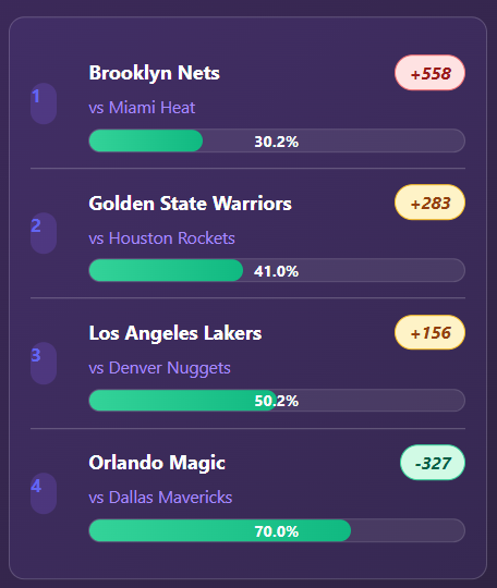 SportsZone Locks tweet media