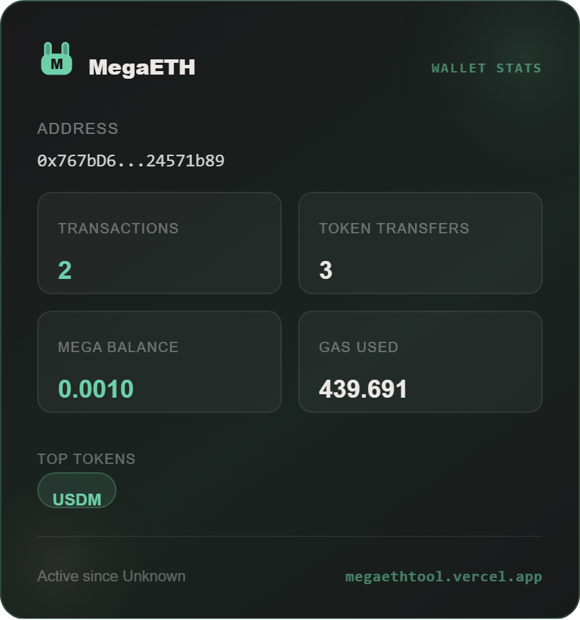 Kendine Crypto_ tweet media
