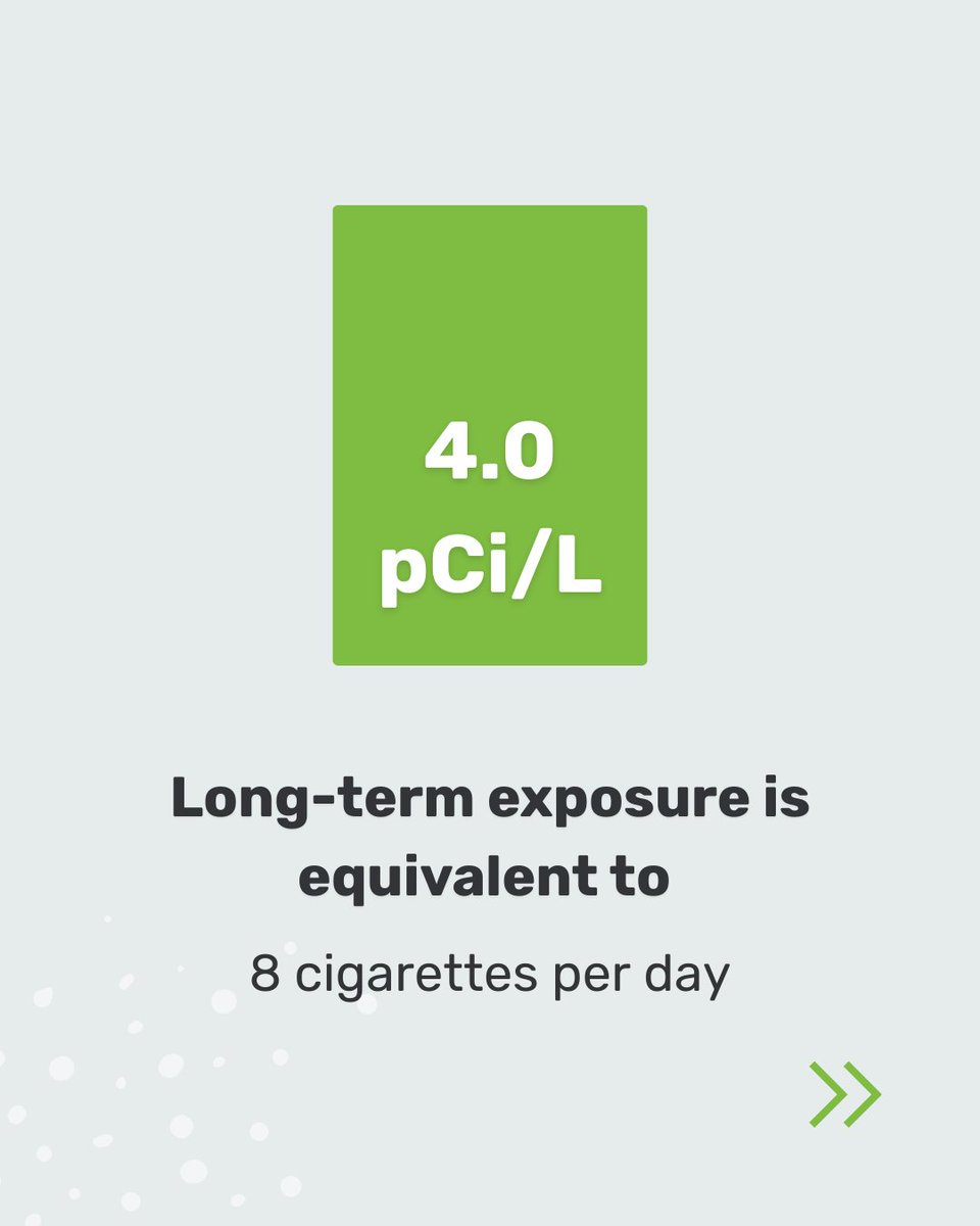 🚬 Would you smoke 8 cigarettes a day?

That’s roughly the long-term risk at 4.0 pCi/L of radon.

You can’t see it, smell it, or feel it. You have to test.

🔗 bit.ly/3K4wJ7k

#RadonAwareness #RadonTesting #ProtectEnvironmental