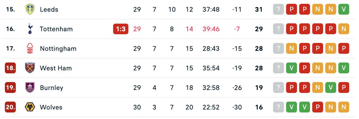 Matteo Di Gangi tweet media