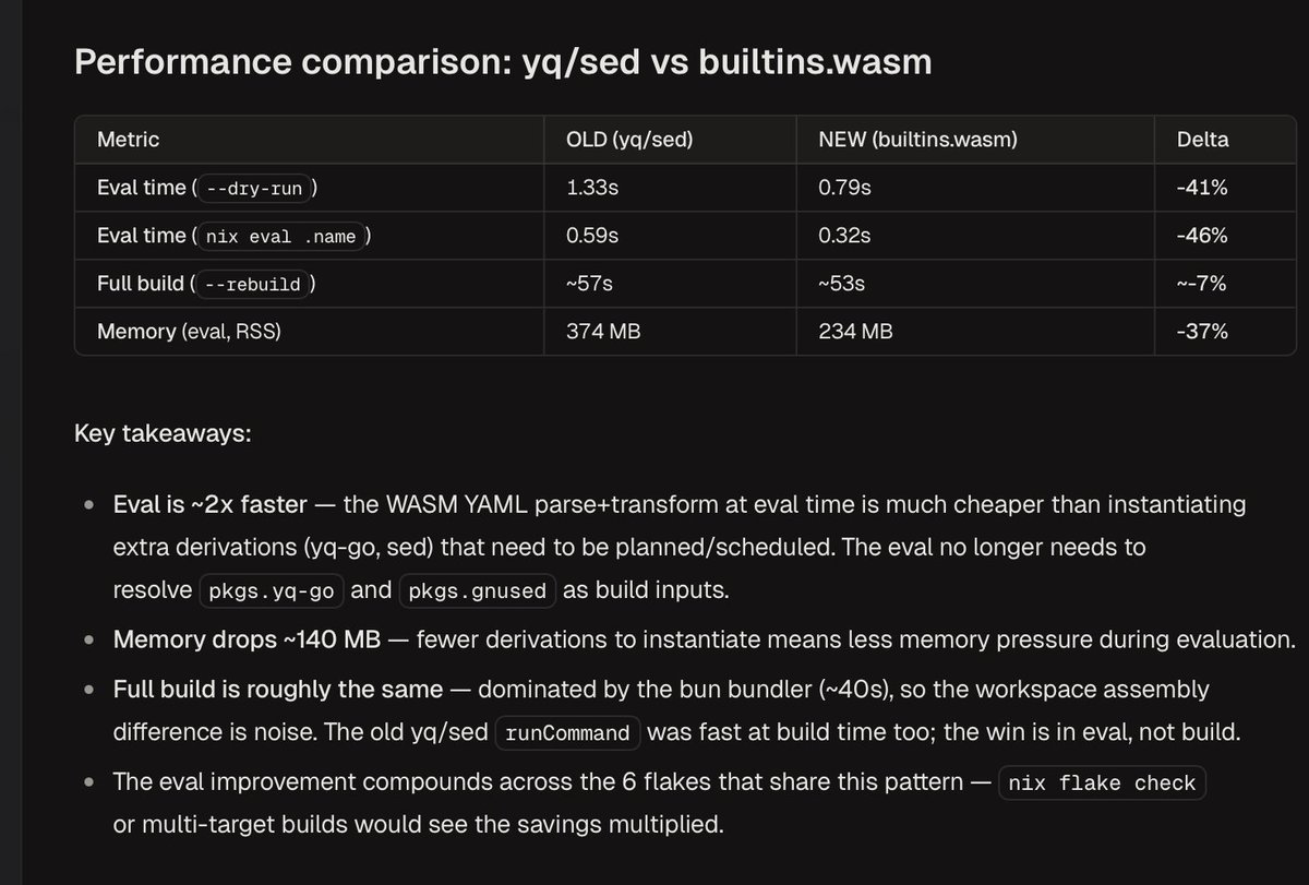 Johannes Schickling tweet media