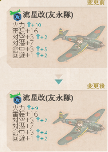 久々に艦これ開発熱出てとりま一機流星友永max作った
うーん美しい…
餌流星改が70くらいあったけど全滅した
これ複数max作るのかなりしんどそう
まぁIowa砲gfcsmaxよりは大分楽なのは間違いないね(イキリ) 