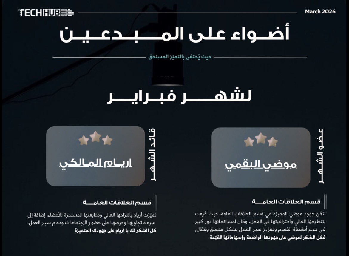 Mody Albugami tweet media