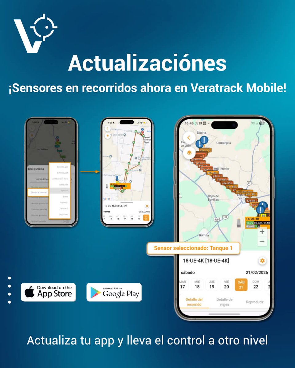 veratrack_gps tweet media