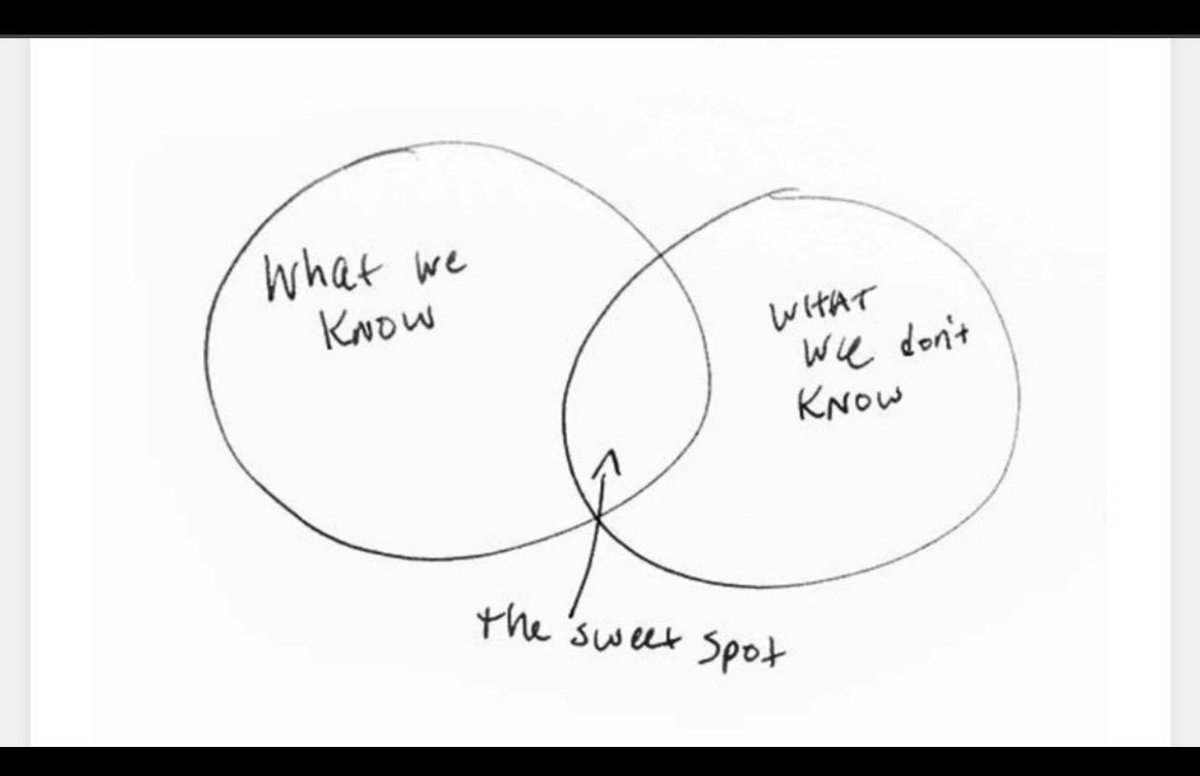 SirJarus's tweet photo. 10 Tips to Appear Smart in Meetings 

(What’s your favourite?) 

1. Stand up and draw a Venn Diagram 

Even before you’ve put that marker down, your colleagues will begin fighting about what exactly the labels should be and how big the circles should be, etc. https://t.co/yQHBbP8krH
