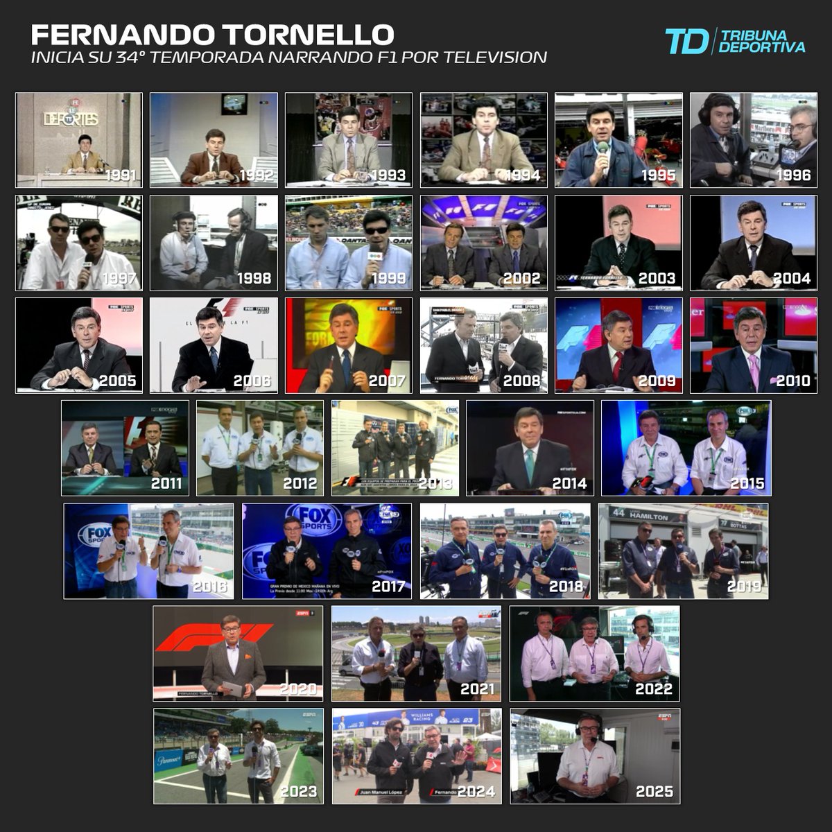 #F1 

👉 <a href="/F1Tornello/">Fernando Tornello 🌎🏁</a> narrará en 2026, su 34° Temporada de Fórmula 1.

👉 Repasamos, en esta imagen, su trayectoria de más de tres décadas en las diferentes señales por las que pasó (Telefe - Fox Sports - ESPN)