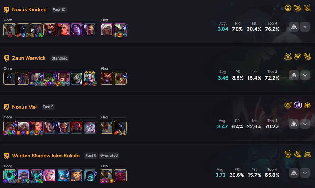 Blitz App tweet media