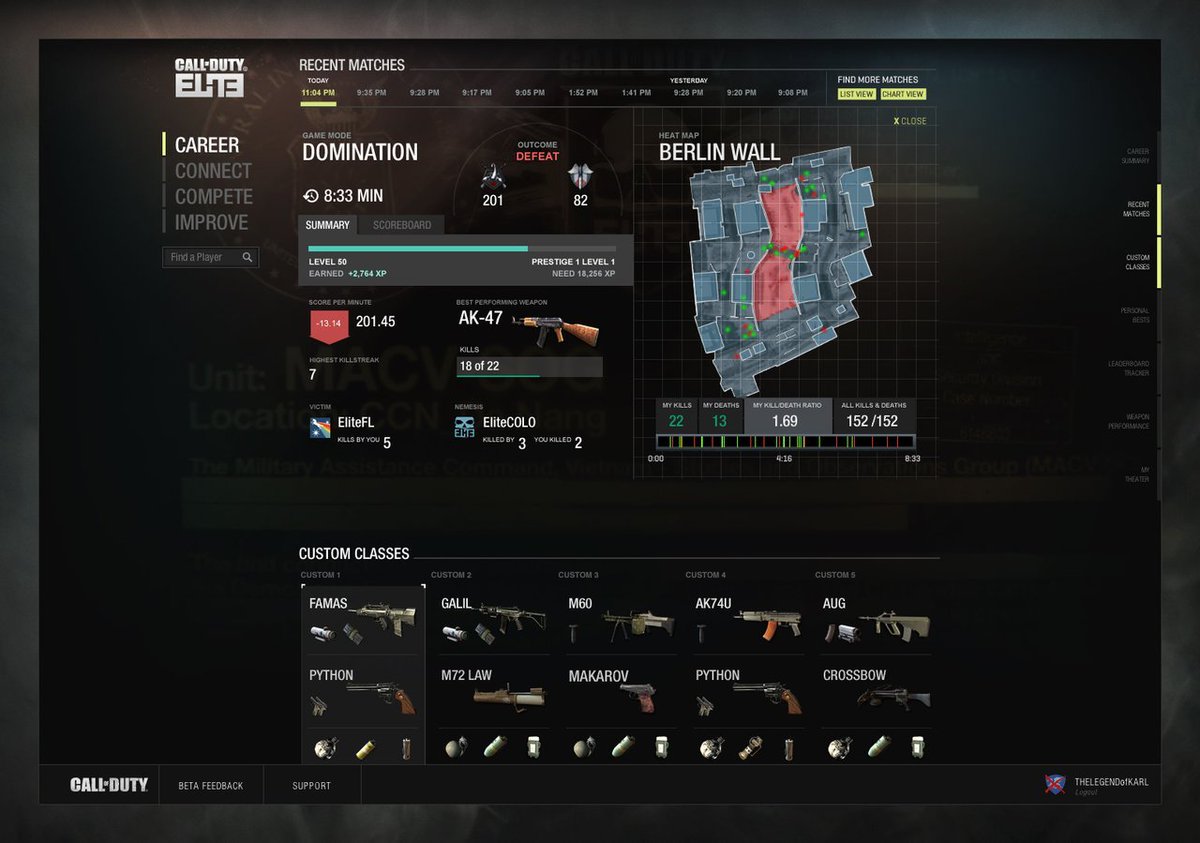 ConsoleKingsHQ's tweet photo. Who remembers Call of Duty ELITE? https://t.co/6cETtamOe1