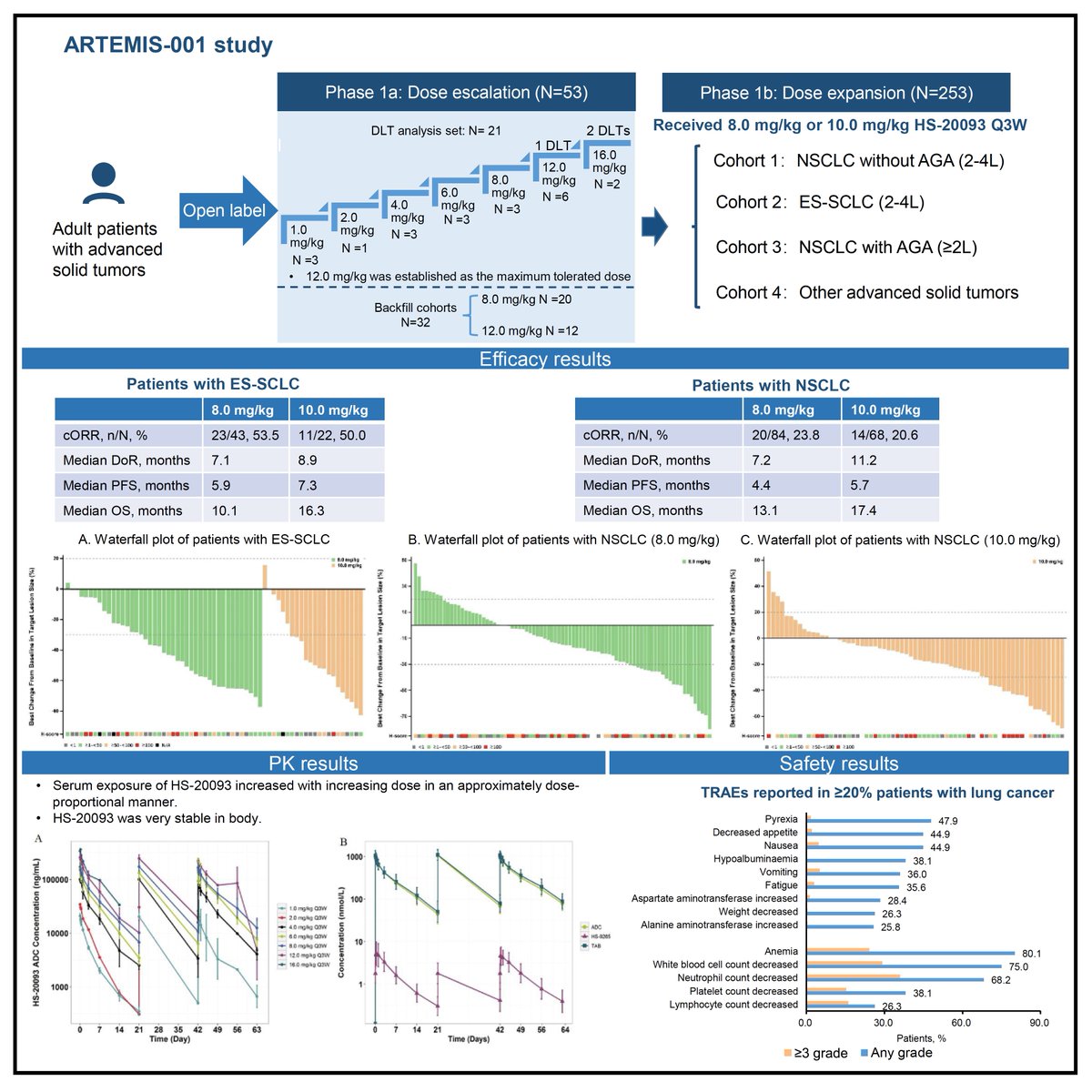 Raffaele Colombo tweet media