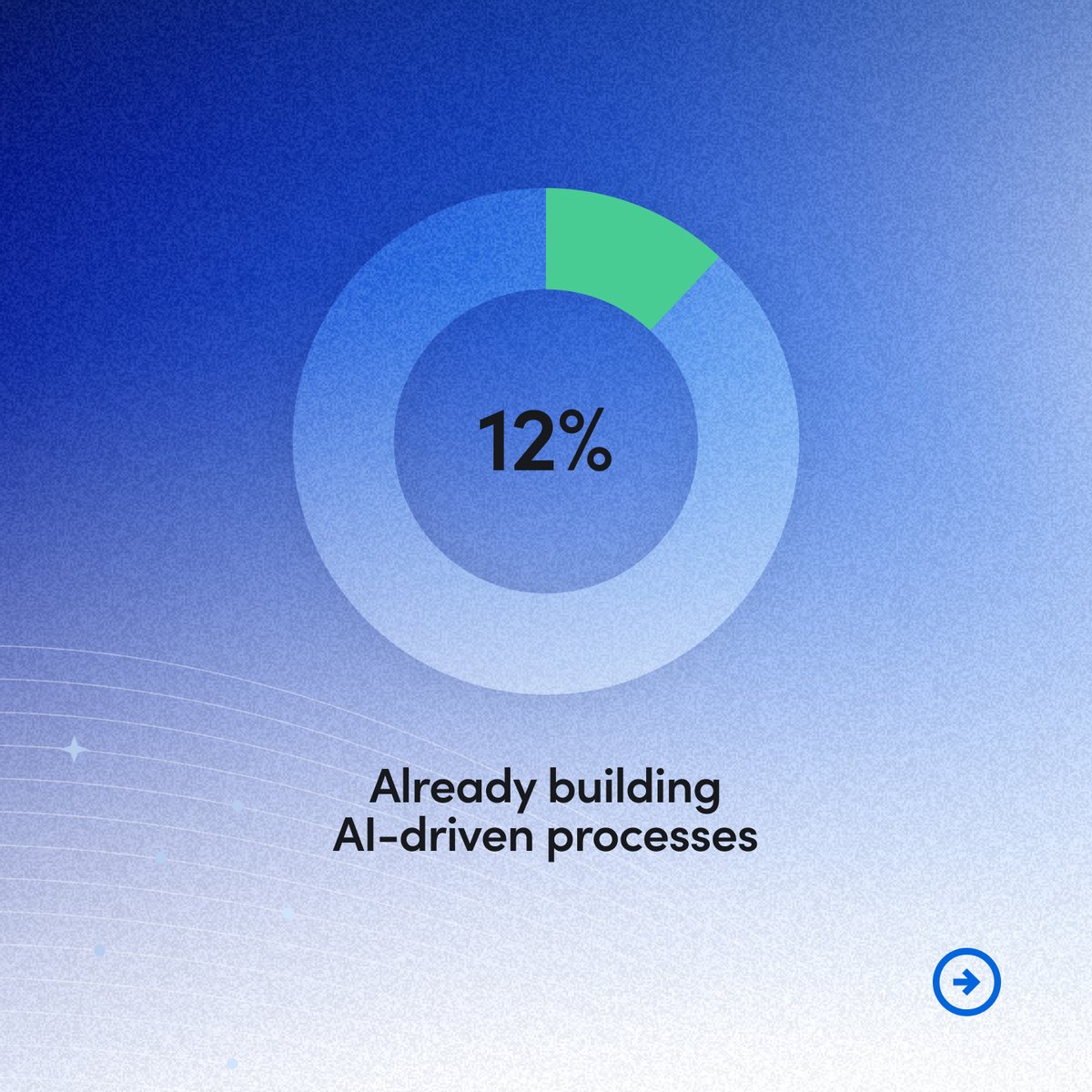 ServiceTitan tweet media
