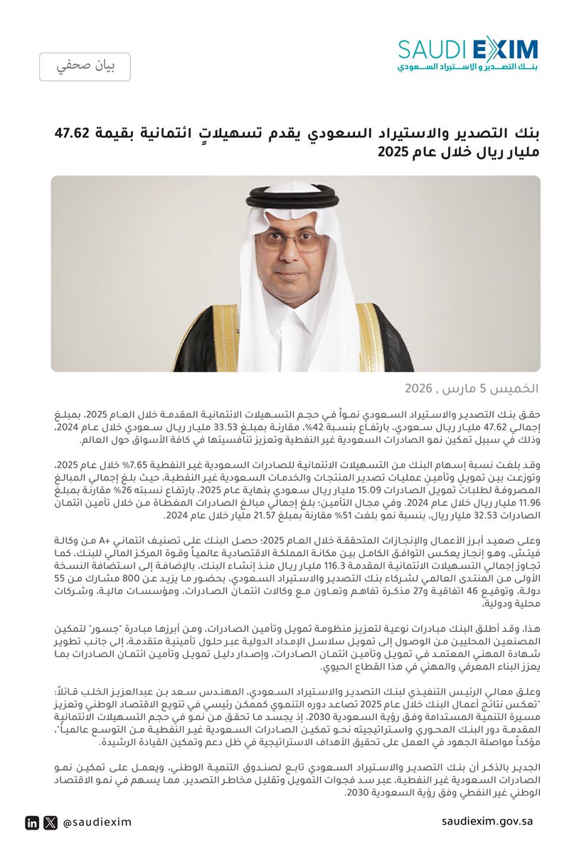 SaudiEximSP's tweet photo. بيان صحفي : 
بنك التصدير والاستيراد السعودي يقدم تسهيلات ائتمانية بقيمة 47.62 مليار ريال خلال عام 2025 https://t.co/c07WoZXOgy
