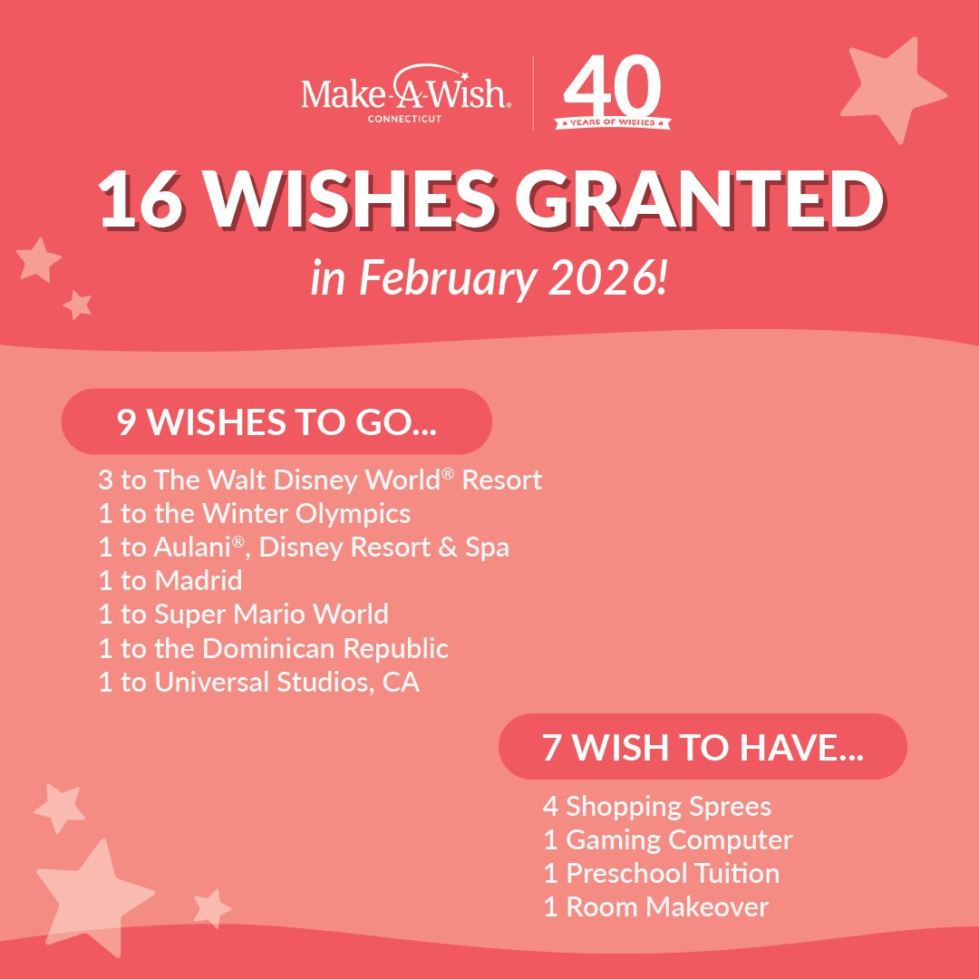 Make-A-Wish Connecticut tweet media