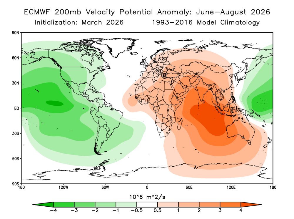 World Climate Service tweet media