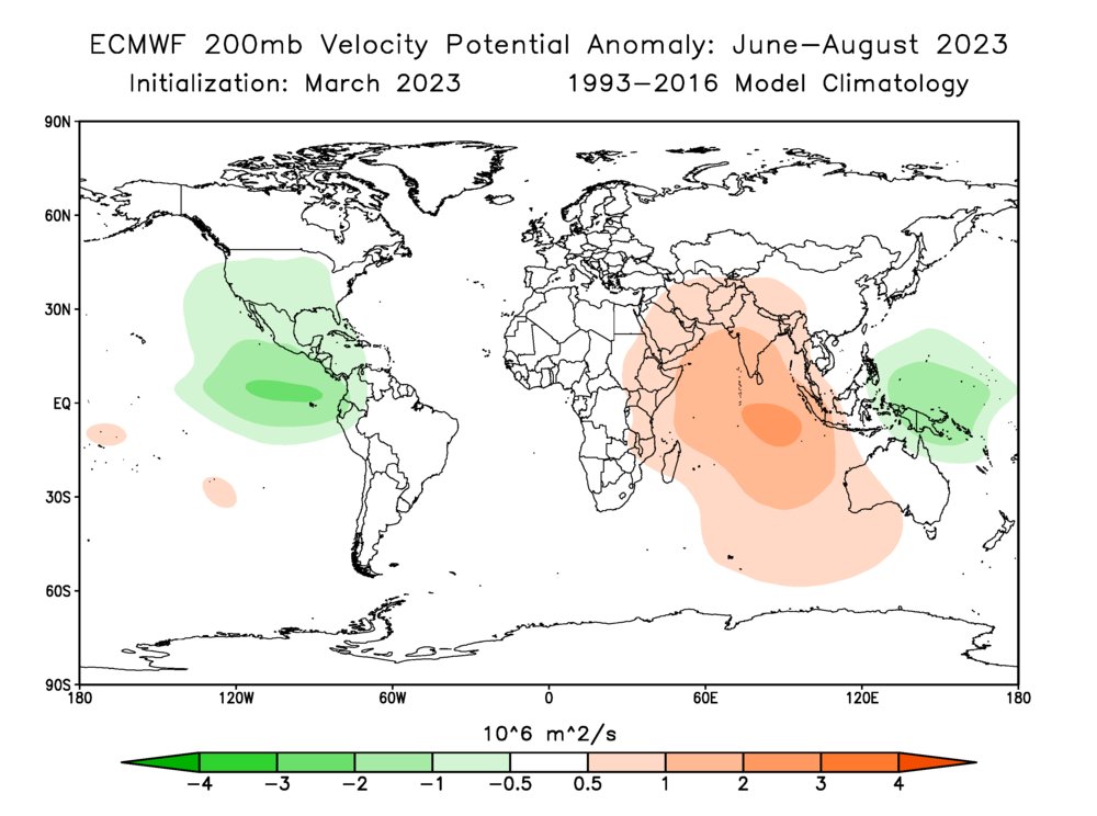World Climate Service tweet media