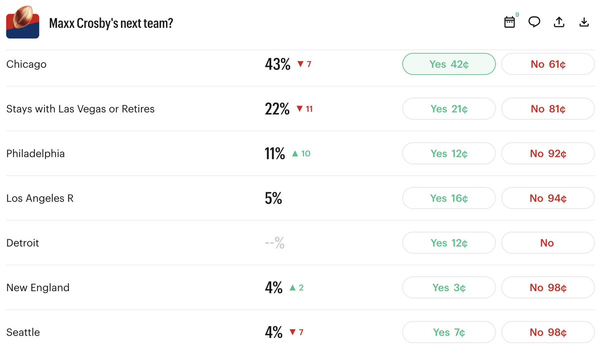 Bill Enright tweet media