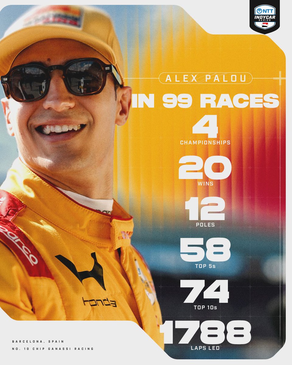 NTT INDYCAR SERIES tweet media