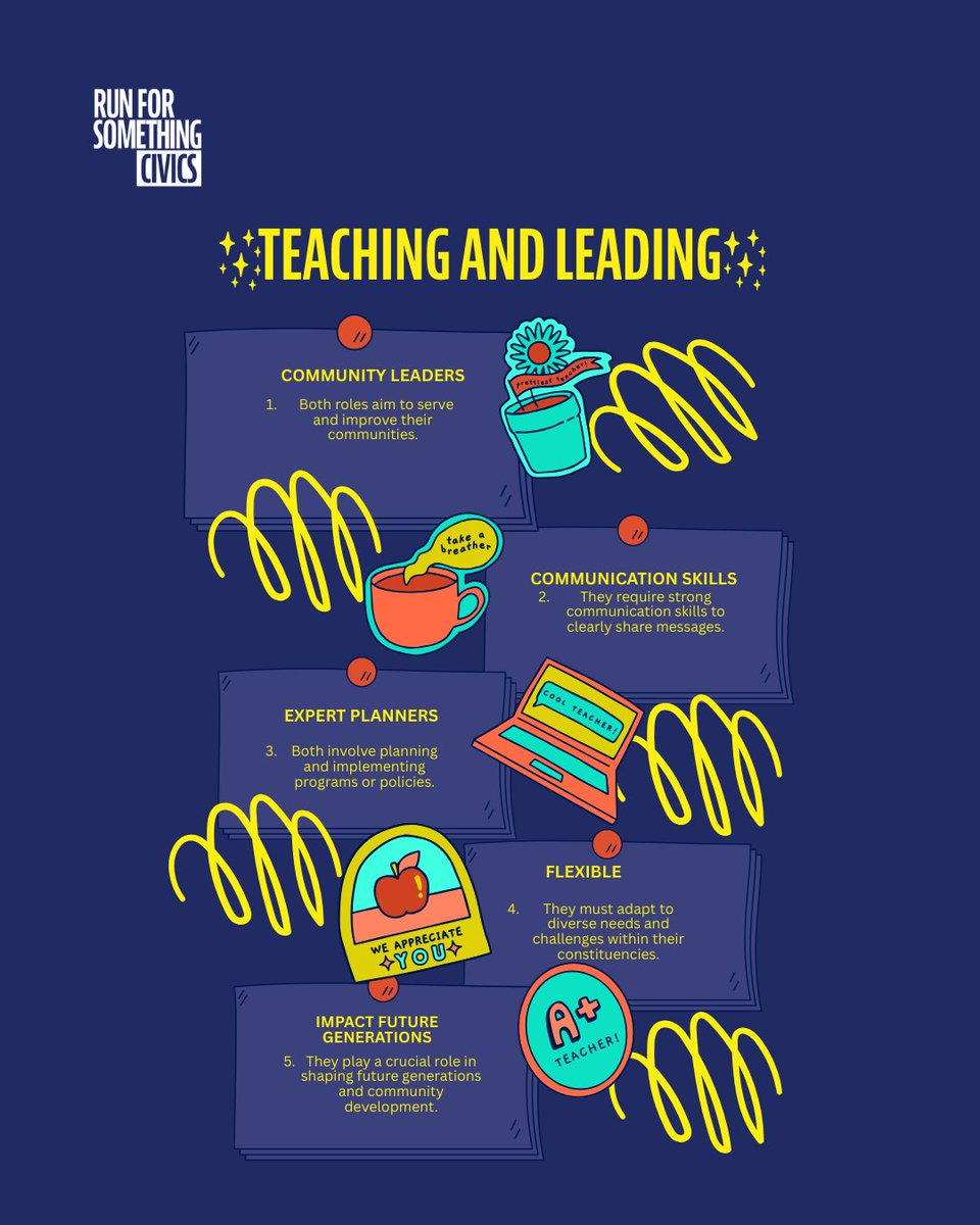 Run for Something Civics tweet media