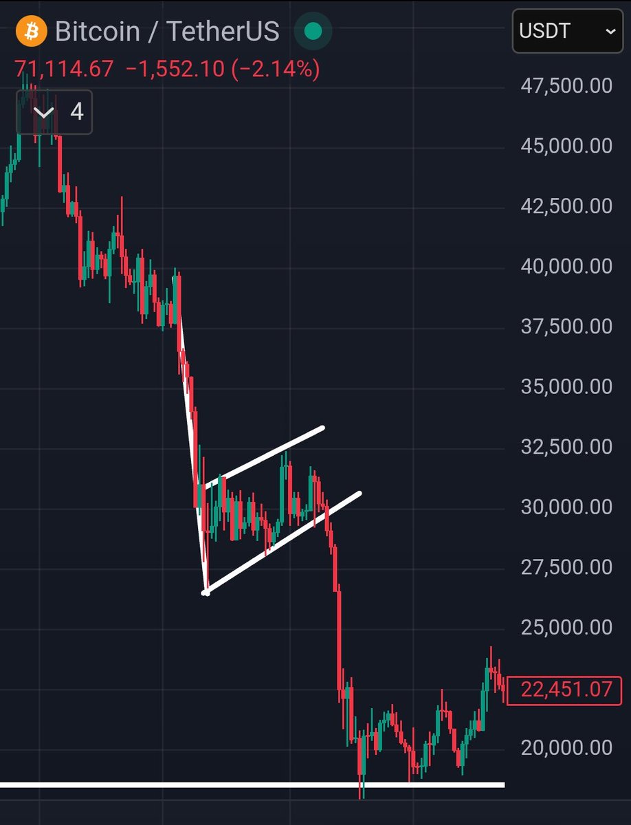 CoinBaron tweet media