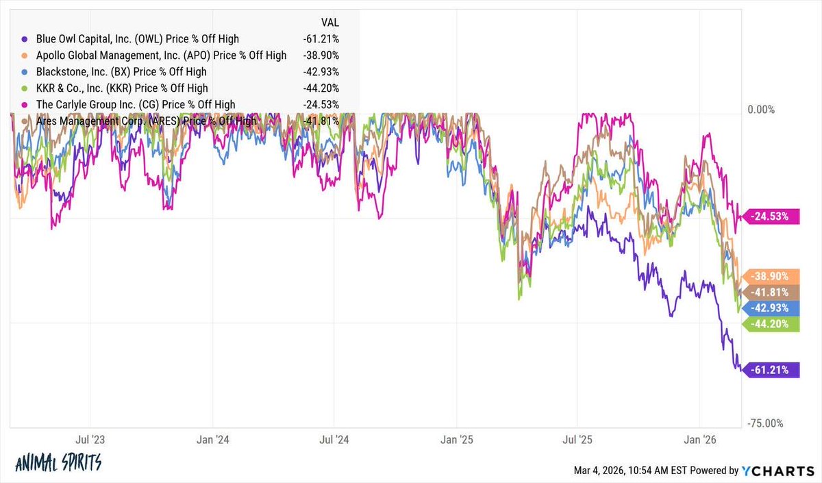 David Grider tweet media