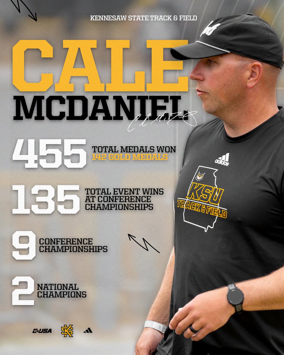 Kennesaw State TFXC tweet media