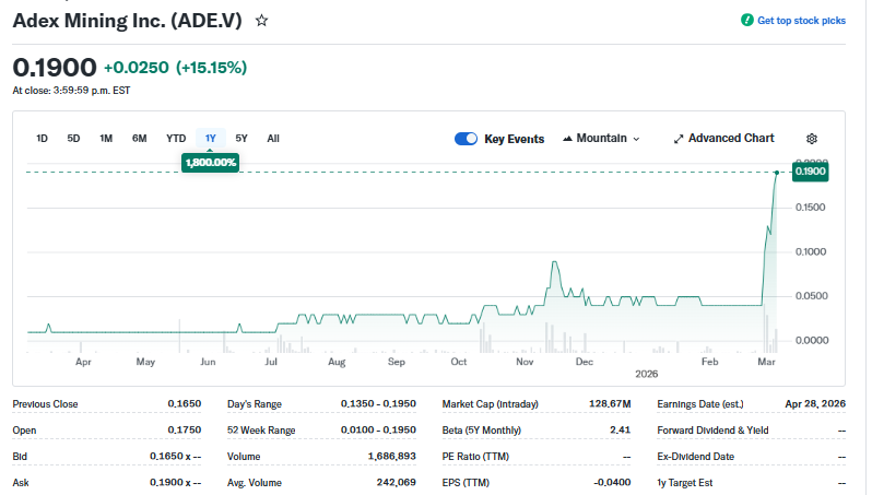 Resource Insider tweet media