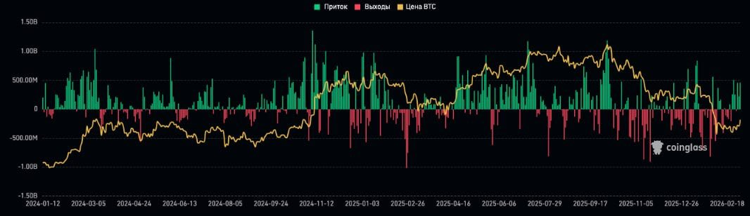 Tether69 tweet picture