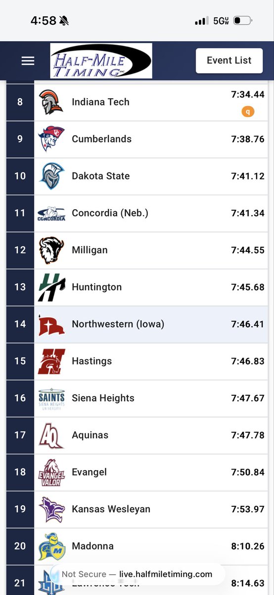 Hastings College T&F / XC tweet media