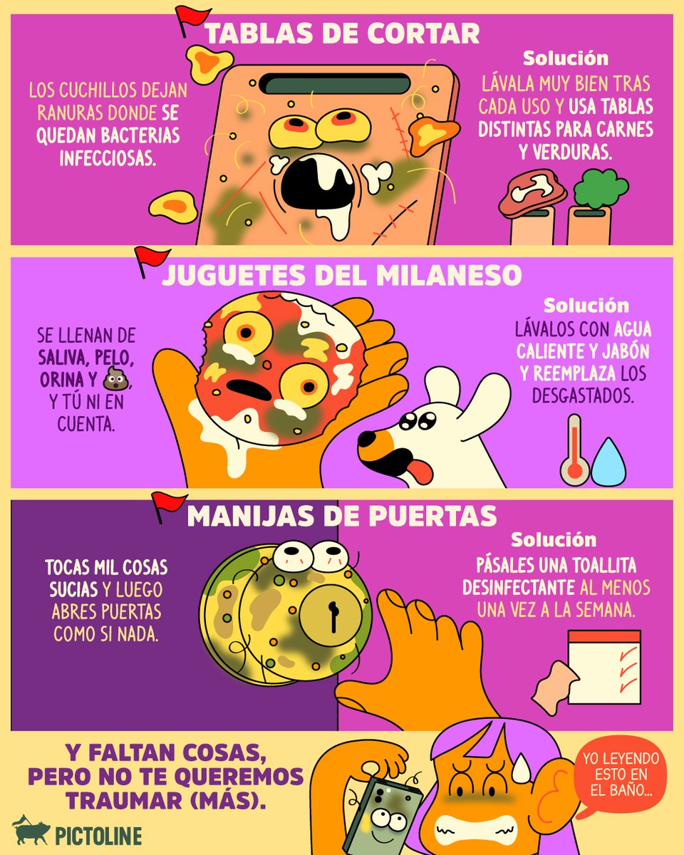 pictoline's tweet photo. Porque ustedes lo pidieron, más razones para limpiar hoy mismo 💀
#higiene #limpieza #bacterias #germenes #suciedad #eww #salud #pictoline https://t.co/DboYldoUvh