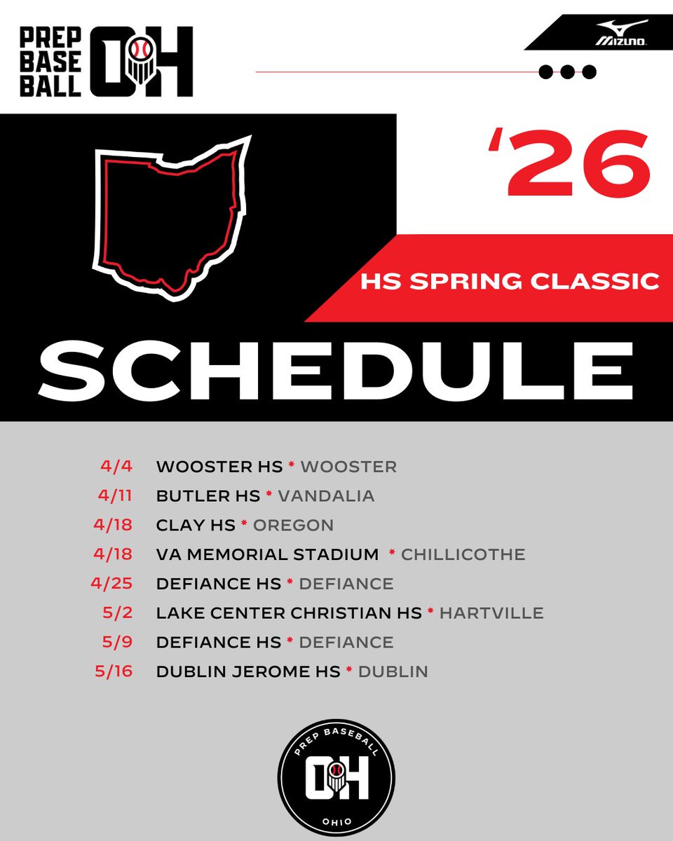 Prep Baseball Ohio Scouting Coverage tweet media