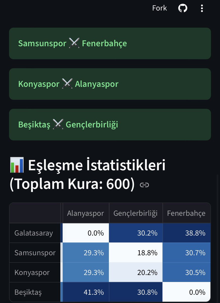 edin Şeho tweet media