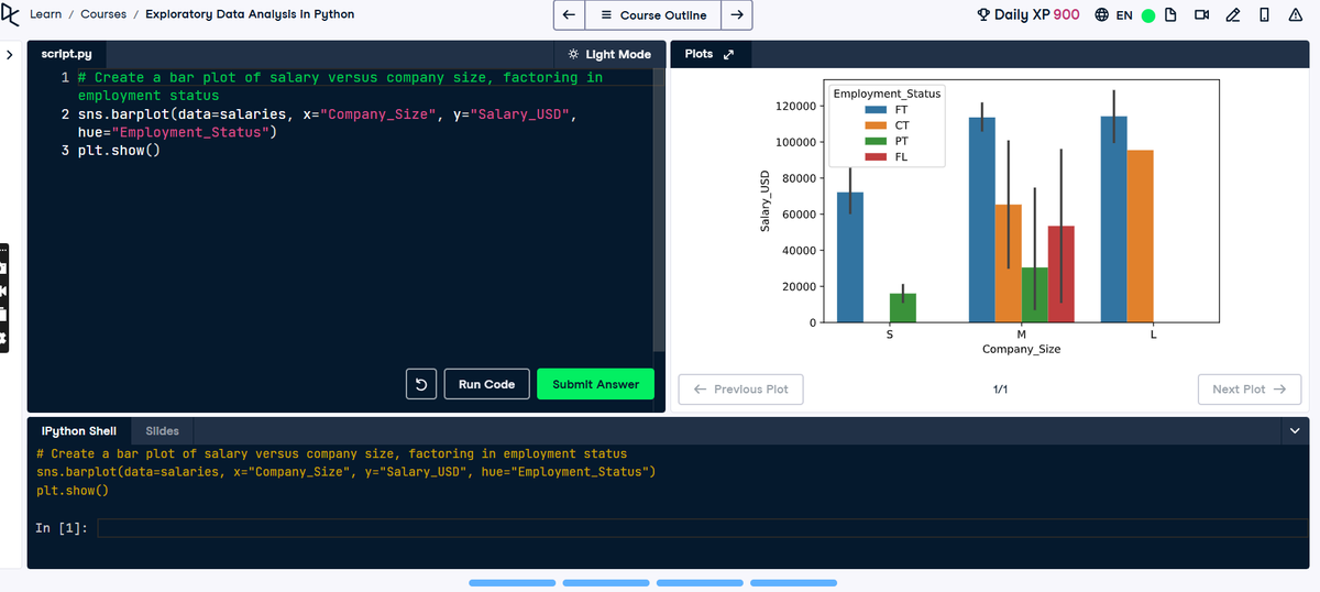 ola_theCoder's tweet photo. 1/2
#30DaysofDataChallenge with @DataFestAfrica || Day 25
In today’s session, I worked with the salaries dataset, which includes coulmns; Company_Size, .....
@DataCampDonates #DataCommunityAfrica #DCA #DCDonates #DataJourney #DataFestAfrica #DataScience https://t.co/1fWcoEdvFI
