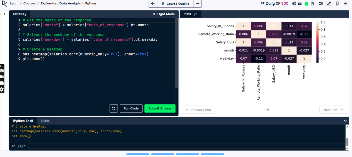 ola_theCoder's tweet photo. 1/2
#30DaysofDataChallenge with @DataFestAfrica || Day 25
In today’s session, I worked with the salaries dataset, which includes coulmns; Company_Size, .....
@DataCampDonates #DataCommunityAfrica #DCA #DCDonates #DataJourney #DataFestAfrica #DataScience https://t.co/1fWcoEdvFI