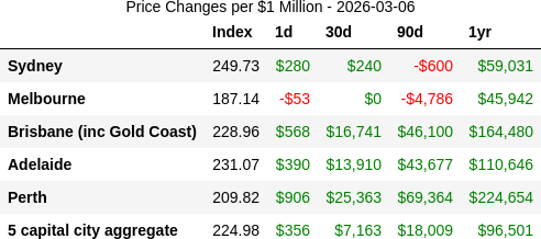 rabbittail tweet media