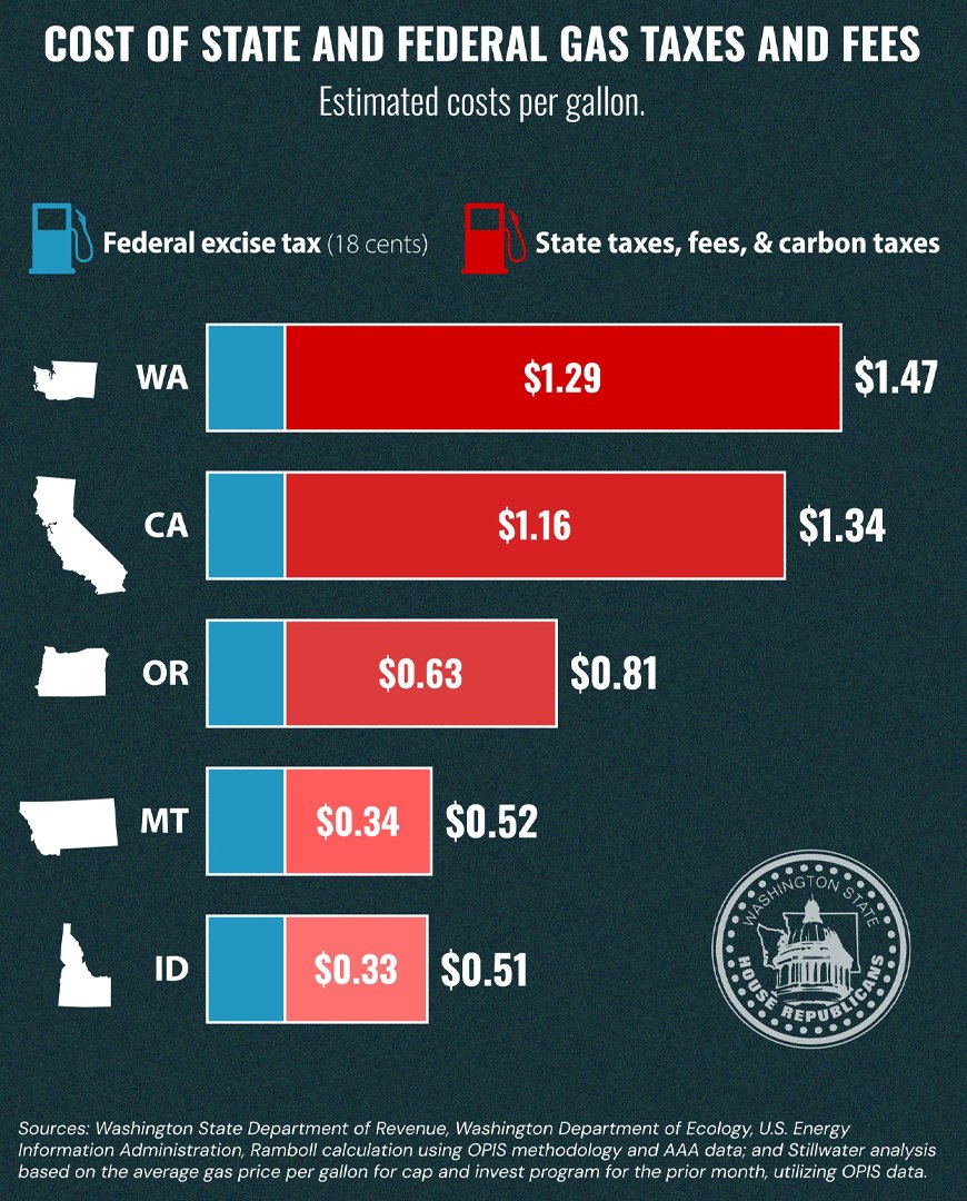 Jim Walsh tweet media