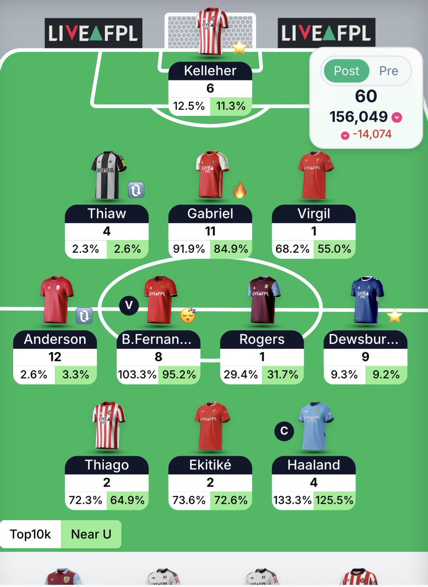FPL Plant 🪴 tweet media