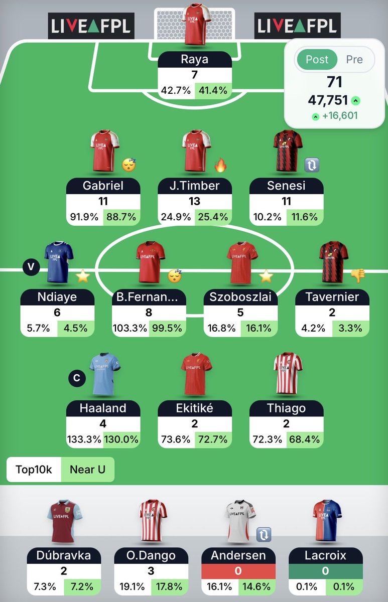 FPL Endo tweet media