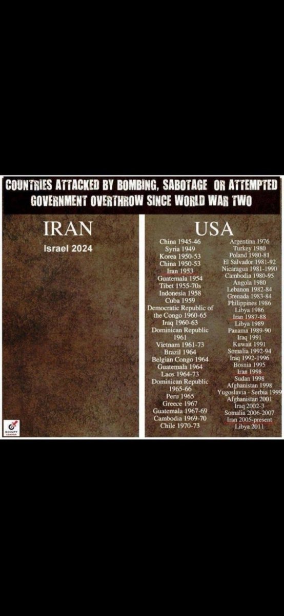 PaulBurkester's tweet photo. @Peston And he's absolutely correct
#AmericaIsATerroristState
@POTUS War criminal @CIJ_ICJ #LockHimUp #LockThemAllUp #TRAITORS https://t.co/jhLJ4eQUEX