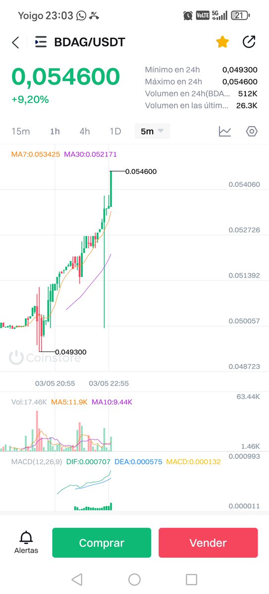 HarrySPOTter tweet media