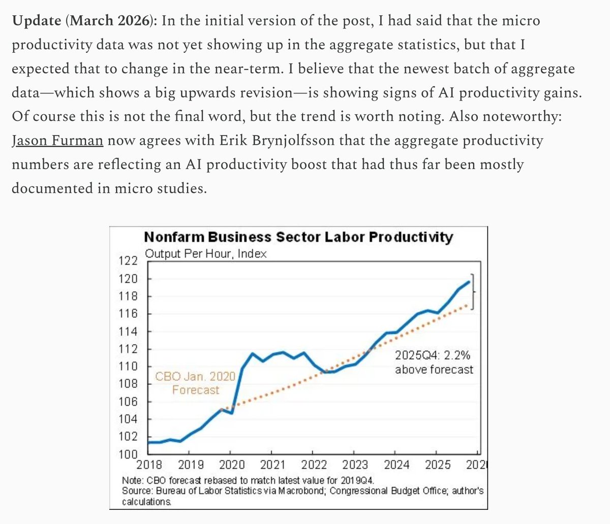 Alex Imas tweet media