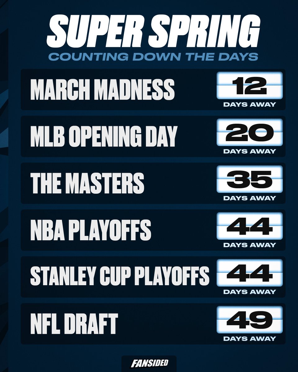 FanSided tweet media